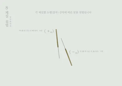 숭인한의원 사진 3 (업체가 네이버 플레이스에 올린 사진)
