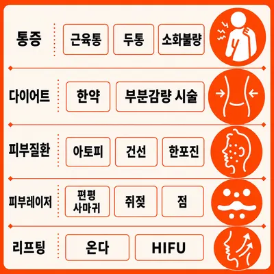 청담한의원 사진 2 (업체가 네이버 플레이스에 올린 사진)