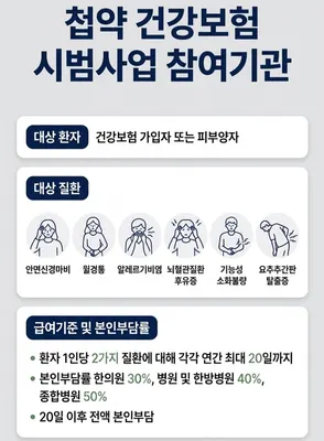 진천한의원 사진 3 (업체가 네이버 플레이스에 올린 사진)