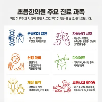 초음한의원 사진 2 (업체가 네이버 플레이스에 올린 사진)