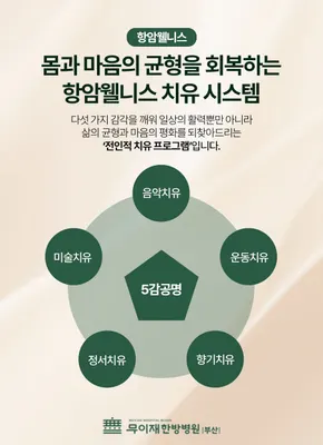 무이재한방병원 사진 2 (업체가 네이버 플레이스에 올린 사진)