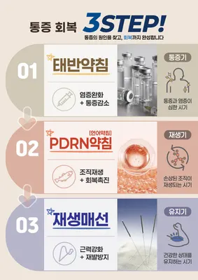 리치한방병원 사진 2 (업체가 네이버 플레이스에 올린 사진)