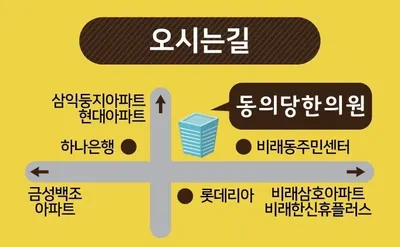 동의당한의원 사진 2 (업체가 네이버 플레이스에 올린 사진)