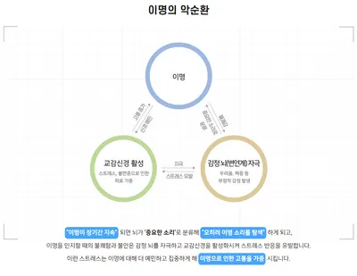 소리청자성당한의원 사진 2 (업체가 네이버 플레이스에 올린 사진)