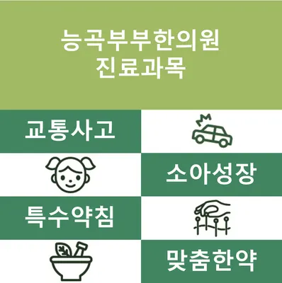 능곡부부한의원 사진 1 (업체가 네이버 플레이스에 올린 사진)