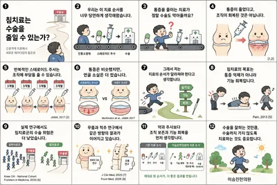 사상의학이승진한의원 사진 2 (업체가 네이버 플레이스에 올린 사진)
