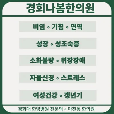 경희나봄한의원 사진 2 (업체가 네이버 플레이스에 올린 사진)