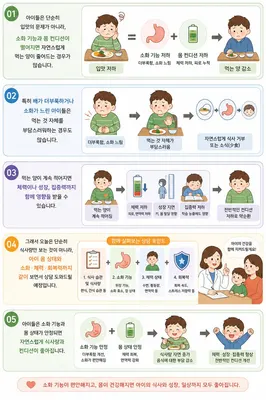 풀잎한의원 사진 2 (업체가 네이버 플레이스에 올린 사진)