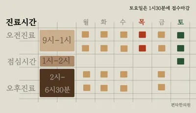편타한의원 사진 1 (업체가 네이버 플레이스에 올린 사진)