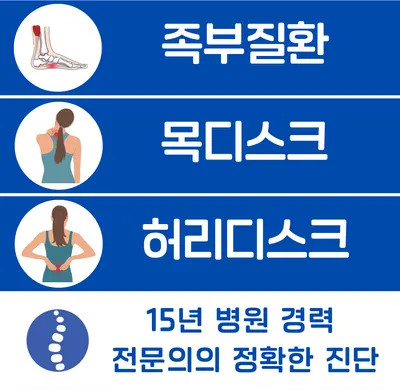 바른중심한의원 사진 1 (업체가 네이버 플레이스에 올린 사진)