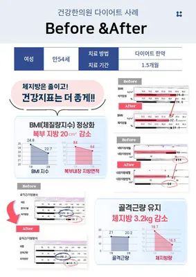 건강한의원 사진 3 (업체가 네이버 플레이스에 올린 사진)
