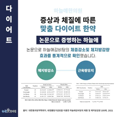 평택하늘애한의원 사진 3 (업체가 네이버 플레이스에 올린 사진)