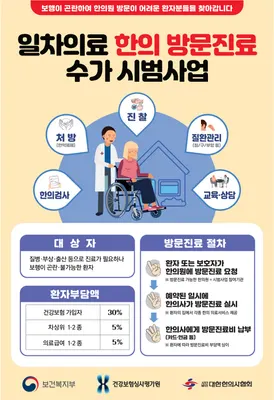 편안한의원 사진 2 (업체가 네이버 플레이스에 올린 사진)