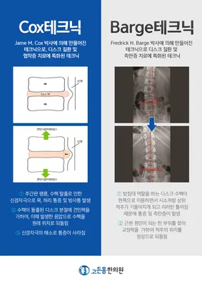 고든몸한의원 사진 2 (업체가 네이버 플레이스에 올린 사진)