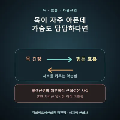 경희미르애한의원 사진 2 (업체가 네이버 플레이스에 올린 사진)