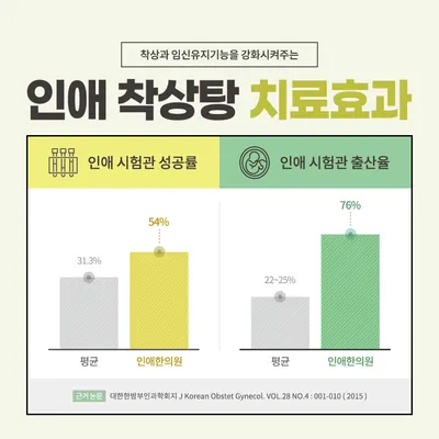 인애한의원 부산점 사진 3 (업체가 네이버 플레이스에 올린 사진)