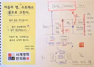 사계경희한의원 사진 3 (업체가 네이버 플레이스에 올린 사진)