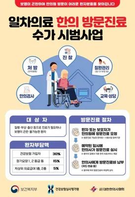 수월한의원 사진 3 (업체가 네이버 플레이스에 올린 사진)