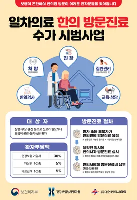 바를정한의원 사진 2 (업체가 네이버 플레이스에 올린 사진)