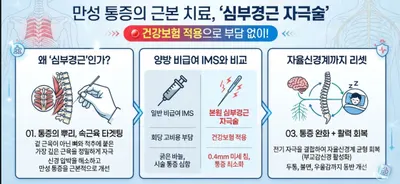 정강한의원 사진 2 (업체가 네이버 플레이스에 올린 사진)