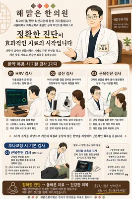 북평해맑은한의원 사진 1 (업체가 네이버 플레이스에 올린 사진)