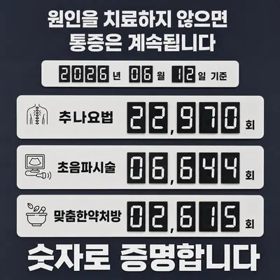 고덕365한의원 사진 3 (업체가 네이버 플레이스에 올린 사진)