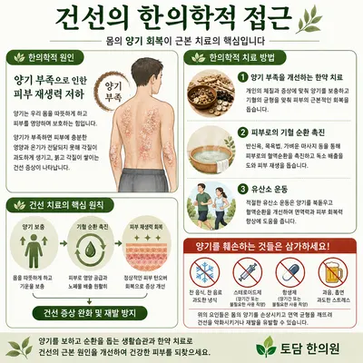 토담한의원 사진 2 (업체가 네이버 플레이스에 올린 사진)