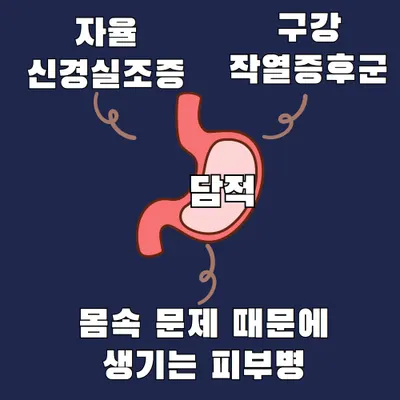 미소담한의원 사진 3 (업체가 네이버 플레이스에 올린 사진)