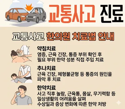 동행한의원 사진 3 (업체가 네이버 플레이스에 올린 사진)
