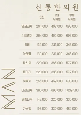 신통한의원 사진 3 (업체가 네이버 플레이스에 올린 사진)