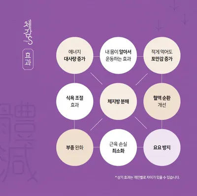 미라온한의원 사진 3 (업체가 네이버 플레이스에 올린 사진)