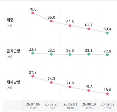 자연과한의원 사진 2 (업체가 네이버 플레이스에 올린 사진)