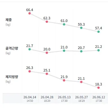 자연과한의원 사진 3 (업체가 네이버 플레이스에 올린 사진)