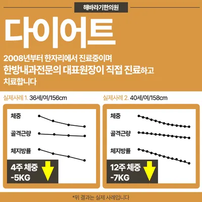 해바라기한의원 사진 2 (업체가 네이버 플레이스에 올린 사진)