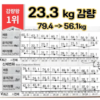 미사한의원 사진 2 (업체가 네이버 플레이스에 올린 사진)