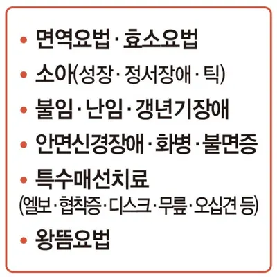 율하경희한의원 사진 2 (업체가 네이버 플레이스에 올린 사진)