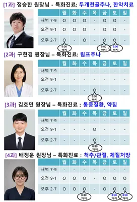 상원한의원 사진 3 (업체가 네이버 플레이스에 올린 사진)
