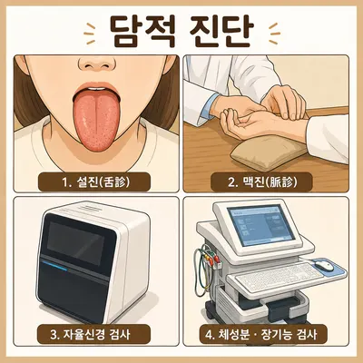 위강한의원 사진 3 (업체가 네이버 플레이스에 올린 사진)